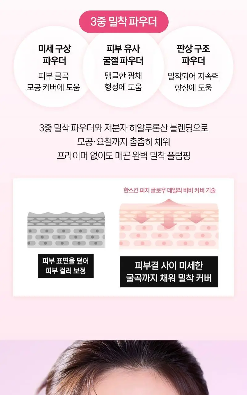 [복숭아PDRN/탱글광] 한스킨 피치 글로우 데일리 비비 크림 30ml 상세페이지 10